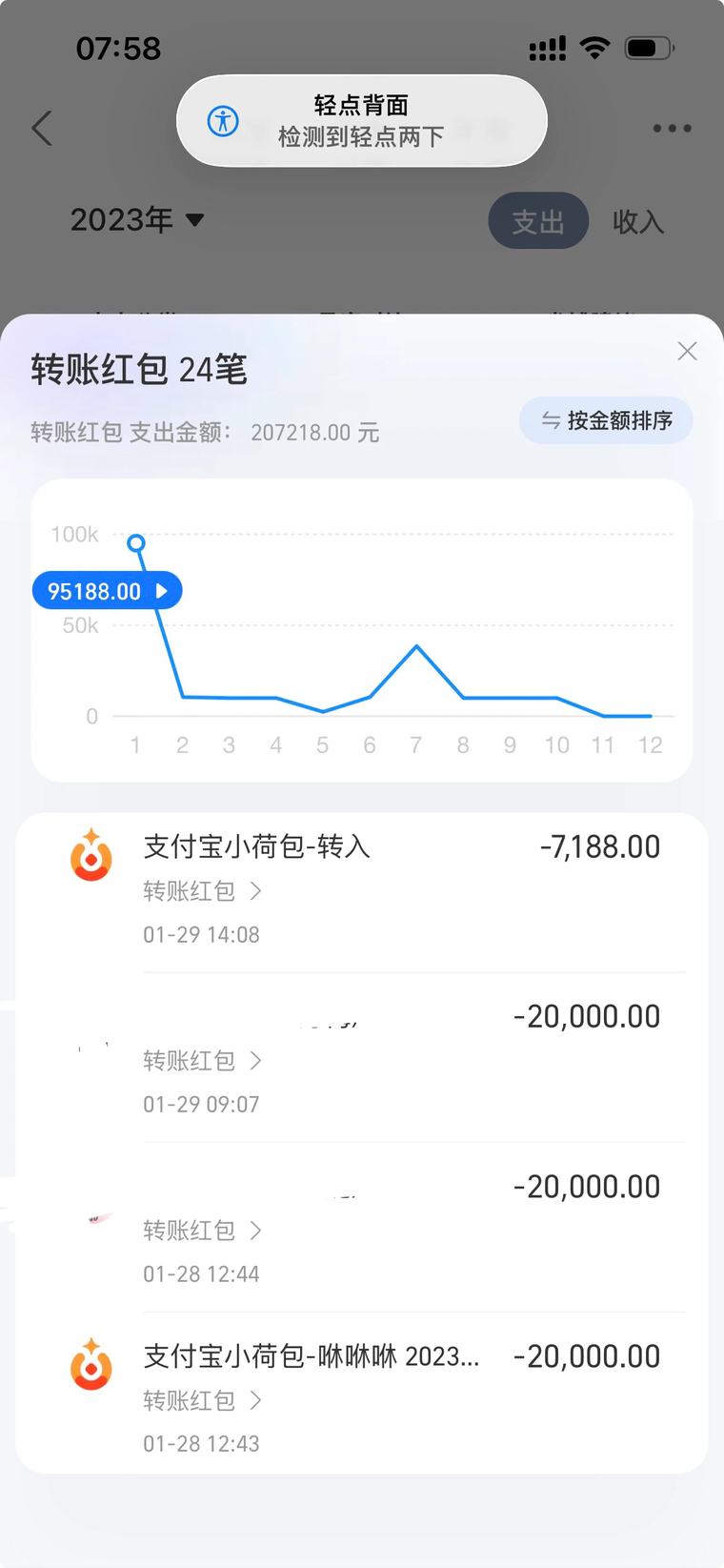 2023 年支付宝账单：小荷包转入记录